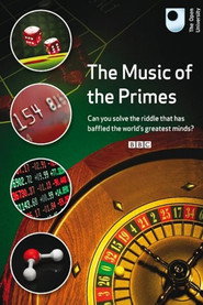 The Music of the Primes
